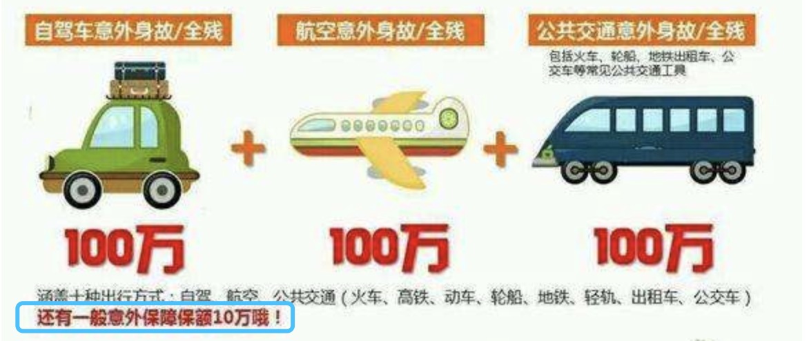 為什麼不推薦百萬出行險