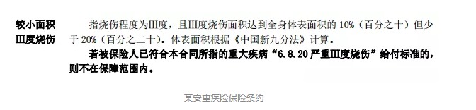 輕症重要嗎？保魚君教你怎麼選擇輕症保障