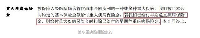 輕症重要嗎？保魚君教你怎麼選擇輕症保障