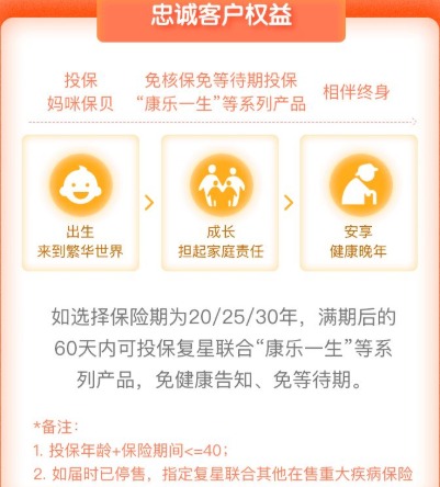 複星聯合媽咪寶貝少兒重疾險怎麼樣