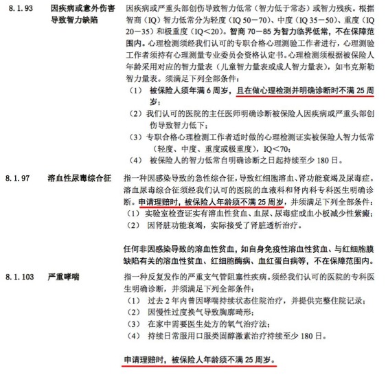 愛心人壽愛加倍摯愛版重疾險怎麼樣