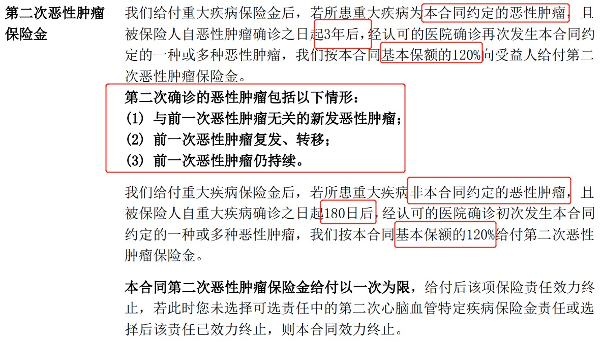 重疾險挑選太複雜？那是你看不懂保險條款！