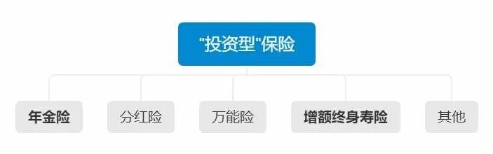 負利率時代來臨，我們手裏的錢該何去何從？