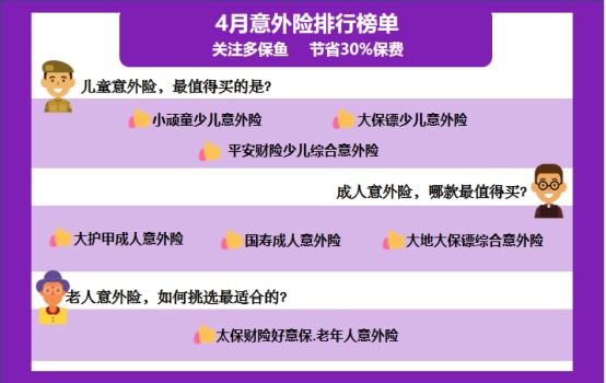 4月榜單 | 這幾款意外險爆了!