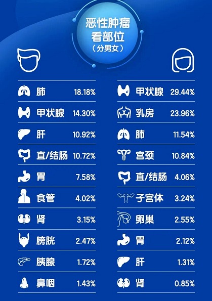 昆侖阿波羅1號產品測評