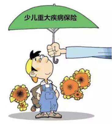 兒童型保險買什麼適合