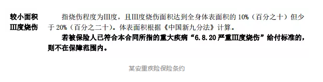 怎麼選擇輕症保障？