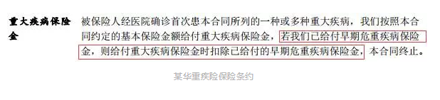 怎麼選擇輕症保障？