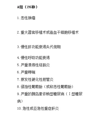 癌症多次賠付重疾險哪款好？綜合測評告訴你