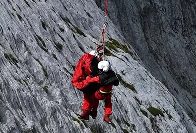 保障責任應該看哪幾點？