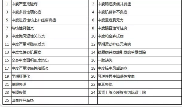 媽咪寶貝怎麼樣？值不值得買？