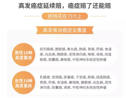 瑞泰超級瑪麗重疾險怎麼樣？