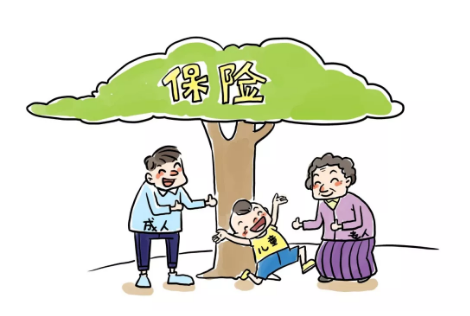 保險健康告知重要嗎？