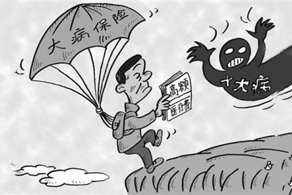 保險為什麼會被拒賠