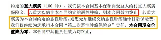 康惠保至尊版保障到底怎麼樣？
