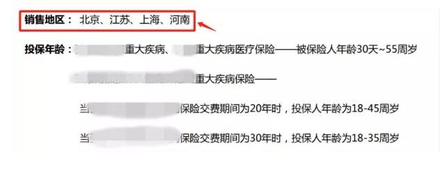 投保為什麼有區域限製